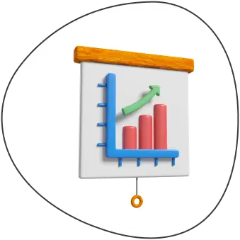 Accurate Forecasting